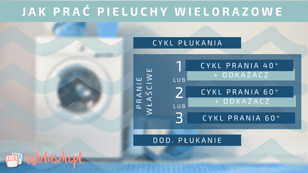 pieluchomajtki xl na fundusz