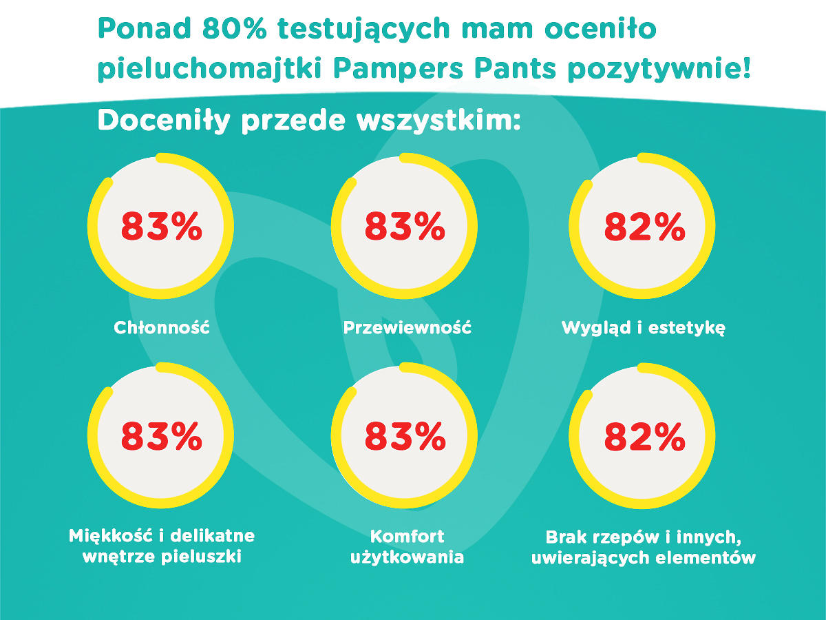 rozmiar pieluchy dla osoby 15 lat