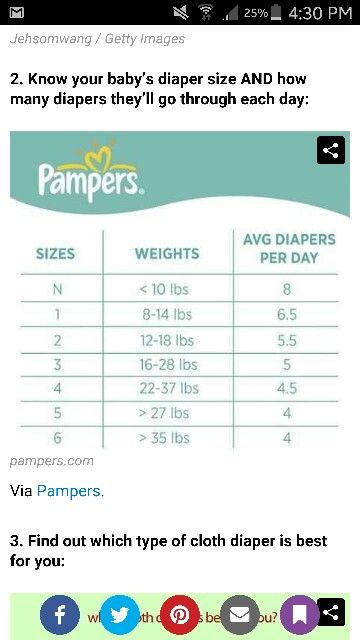 pampers newborn 2-5kg cena