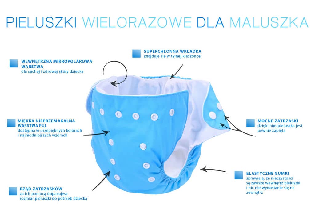 pampers pieluchy zestaw