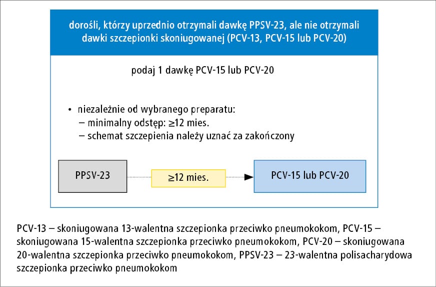 chusteczki nawilżane bell