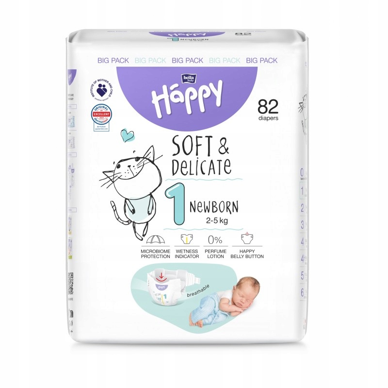 pampers 3 jaki wiek