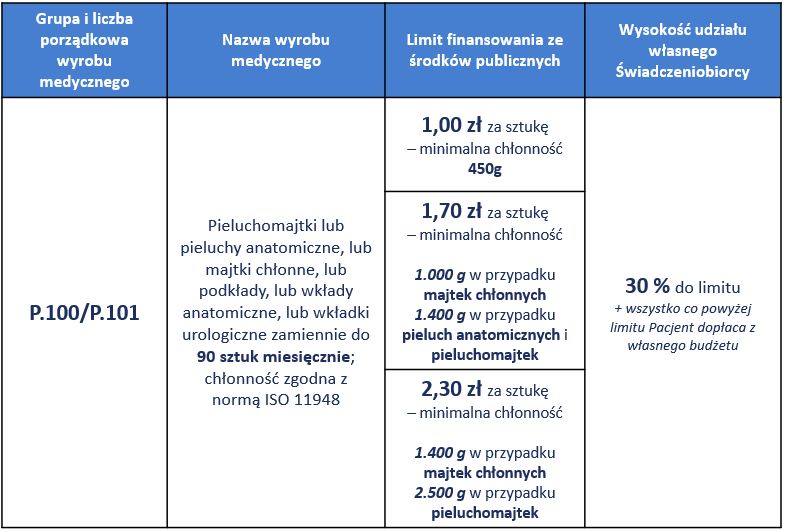 JaBaDaBaDo H13213 Małe pudełko na zabawki