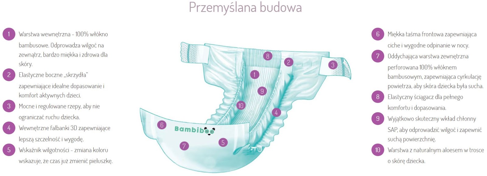 chusteczki nawilżane hipp ultra sensitive