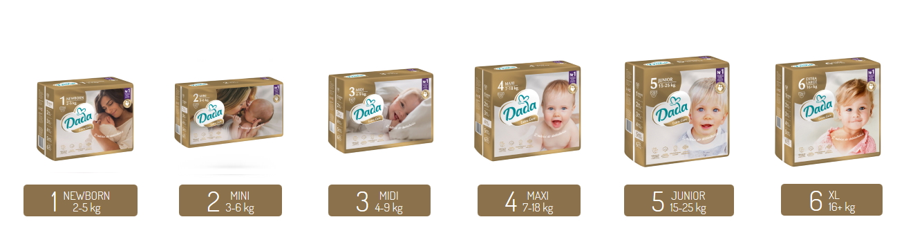 pampers active baby 3 gemini