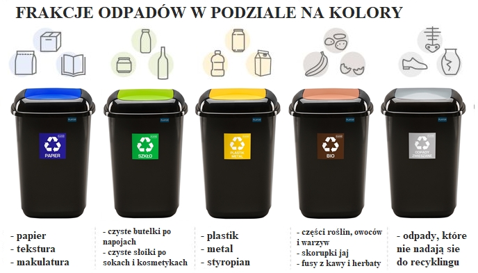 pieluchy pieluchomajtki dla dorosłych a nfz