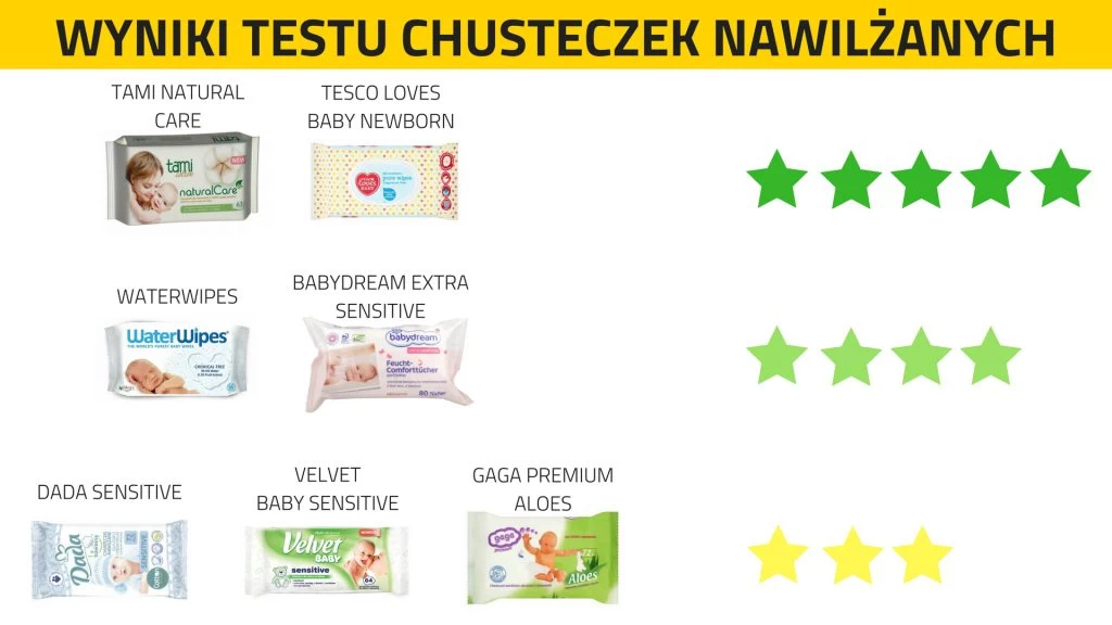 dziecko miesięczne przez noc suchy pampers