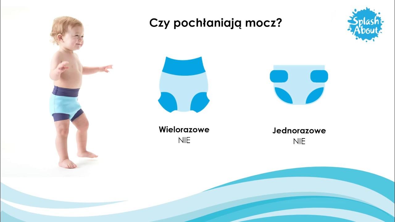 tydzień pieluchy wielorazowej 2019