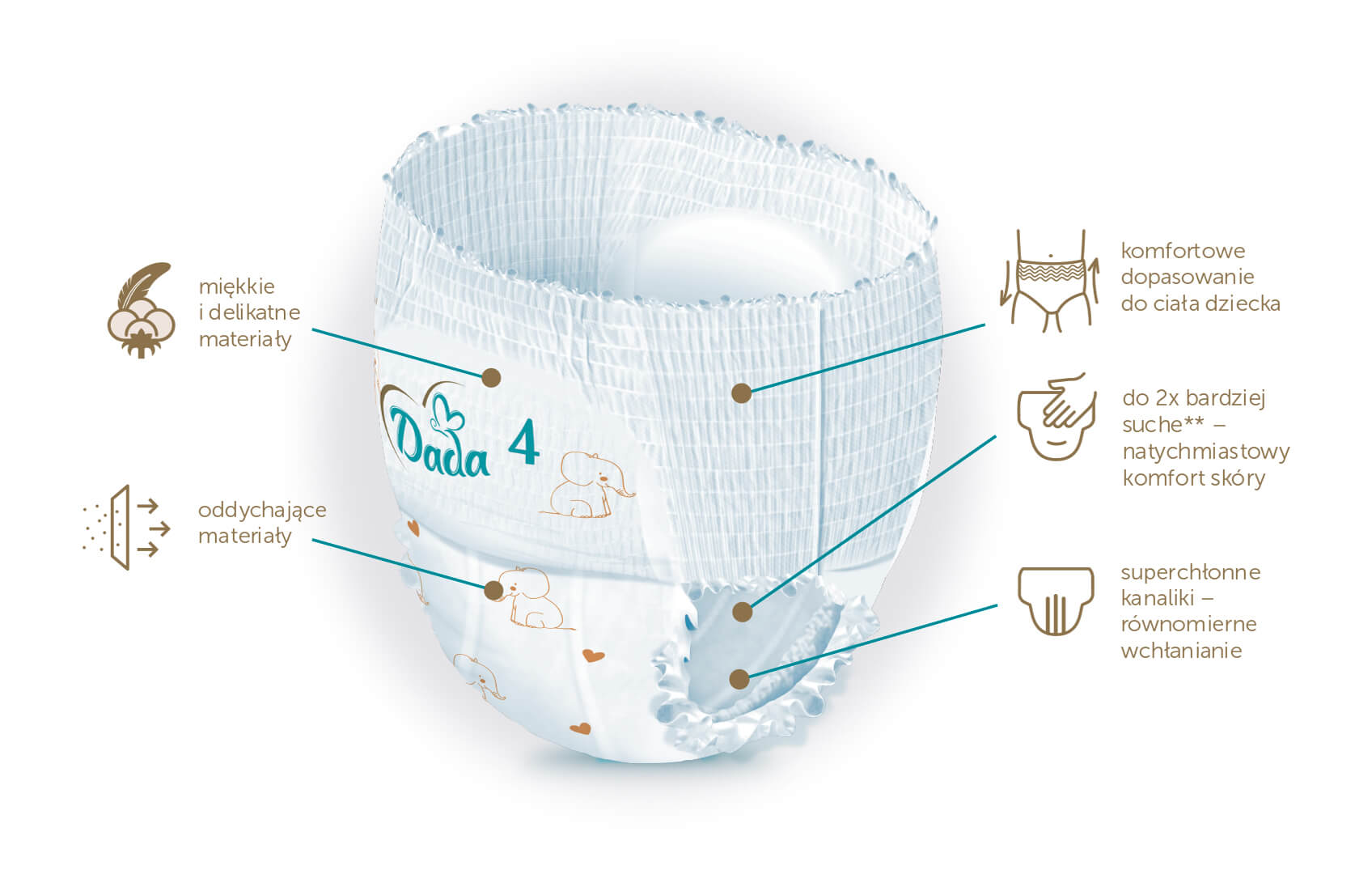 pampers 78szt