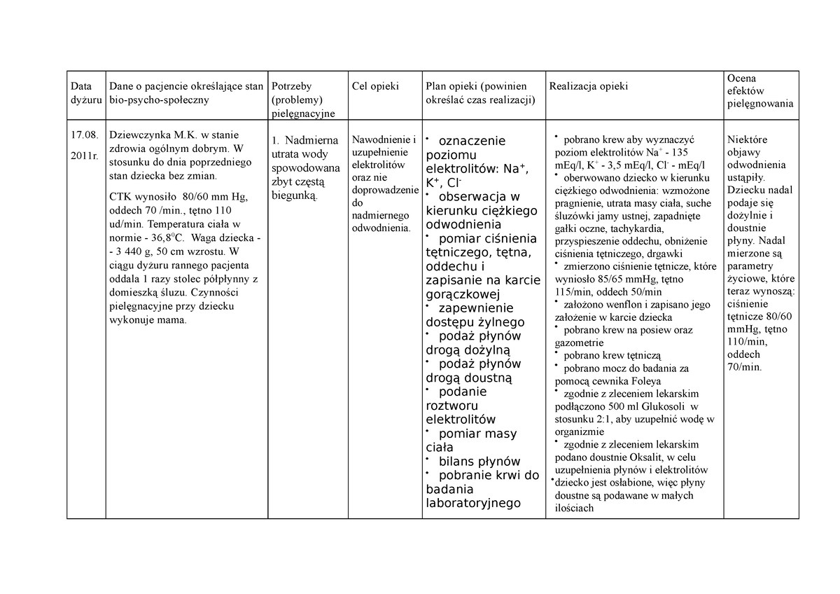 pieluchomajtki seni dla dorosłych 10 sztuk