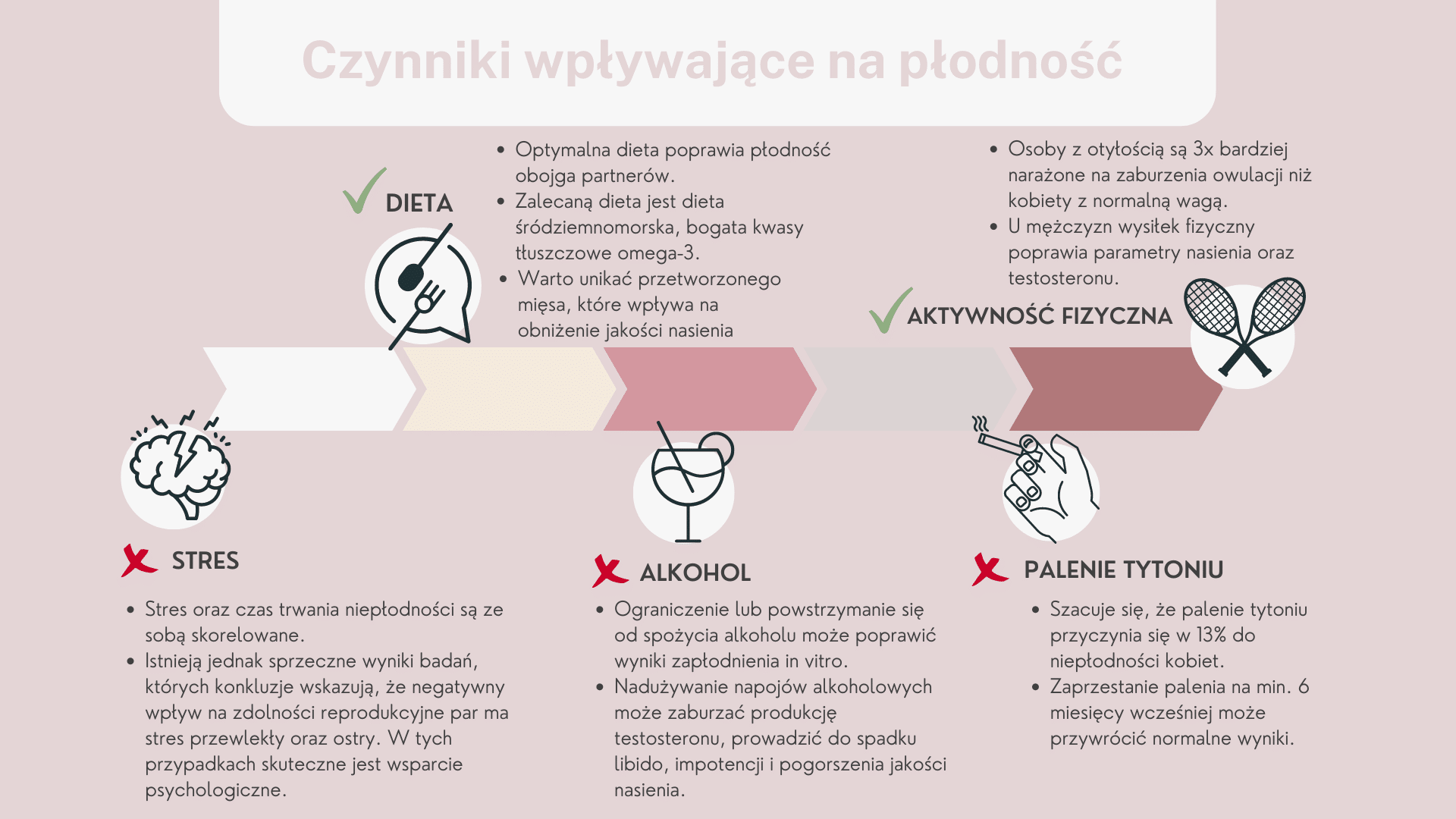 brajk limitów na pieluchy dla niepelnosprawnych