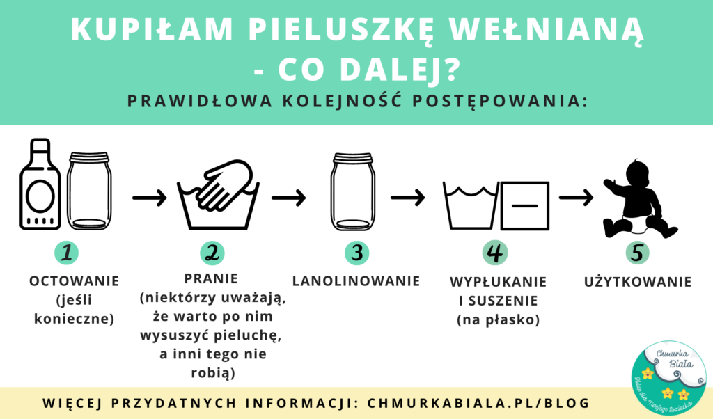 pampering słownik