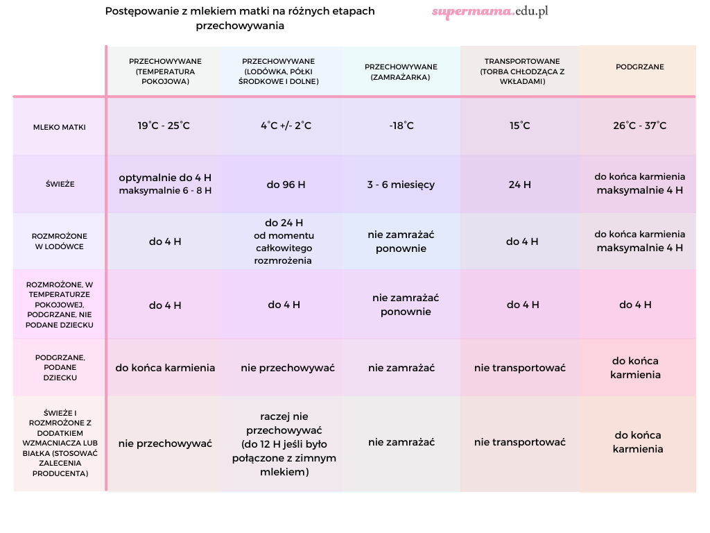 pieluchy dla dorosłych id expert slip