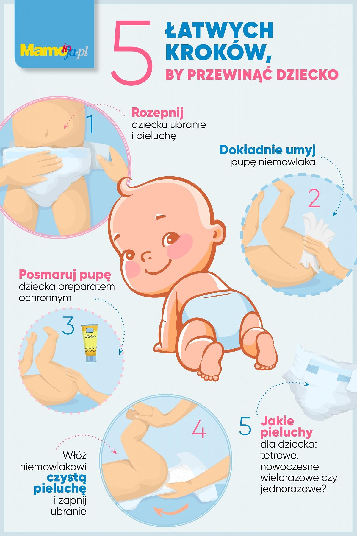 pampers pieluchomajtki próbki