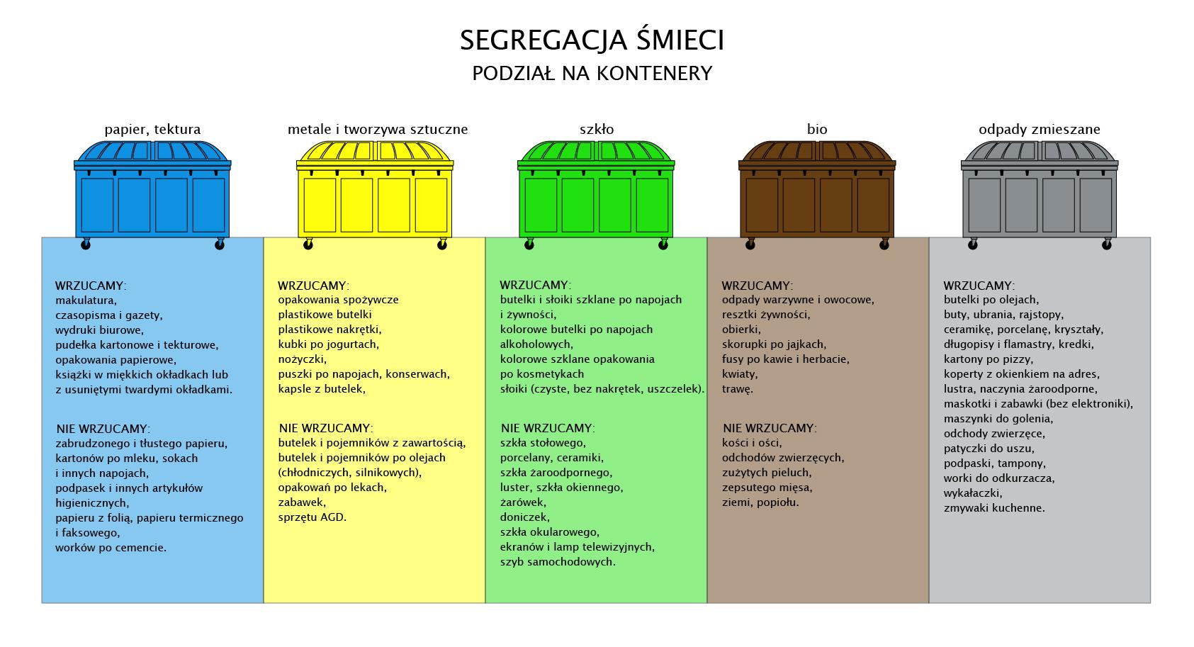 Beaba 920382 Kosmetyczka