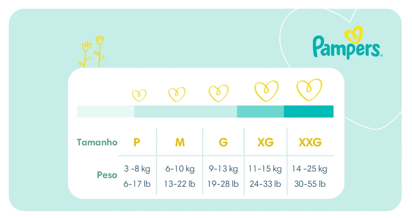 pampers premium care pieluchy rozmiar 3 midi 5-9kg 204 sztuk