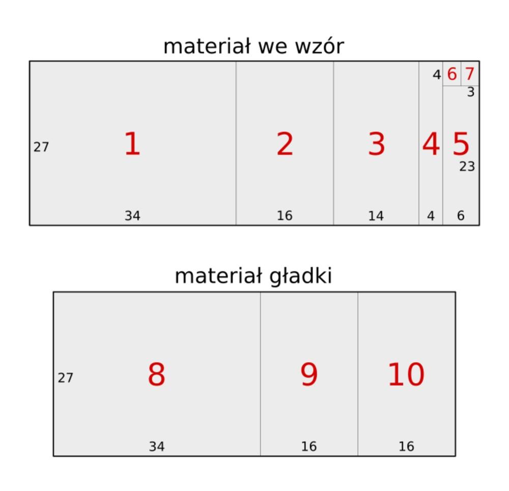 pudełko na chusteczki nawilżane ikea