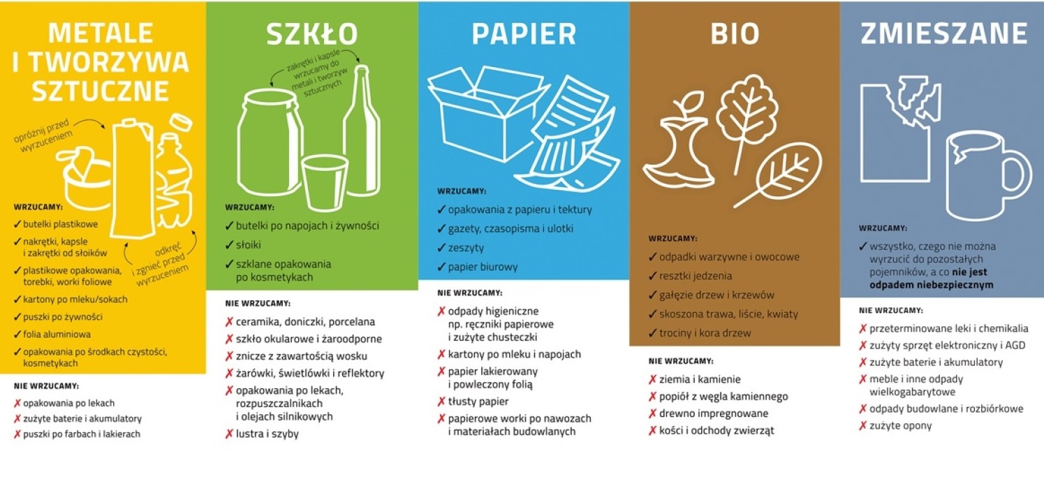 czy pieluchomajtki dla dorosłych są refundowane