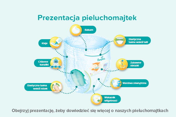 nfz gdzie wysyłac wniosek o pieluchomajtki