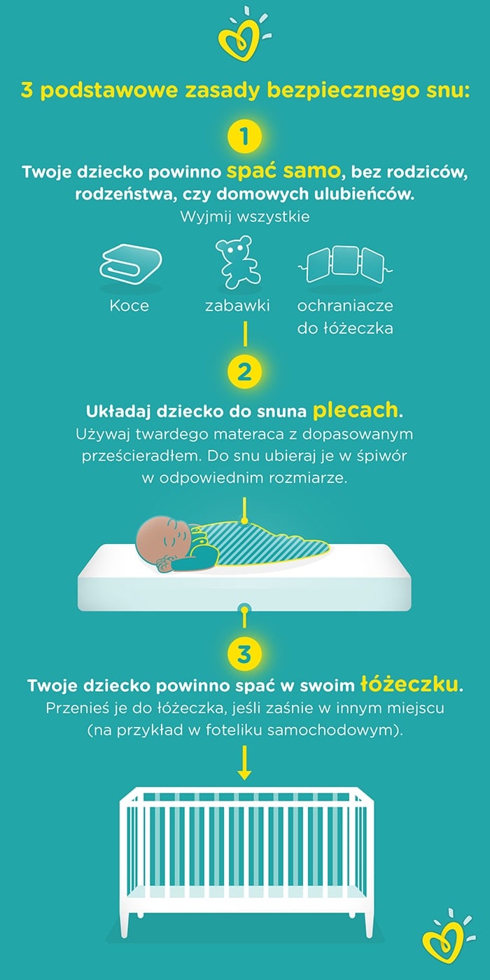 pieluchy bella dla dorosłych po porodzie