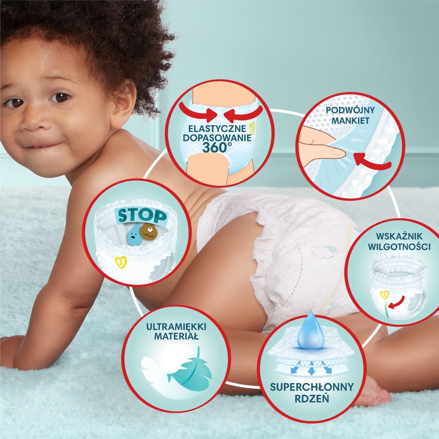 najtansze pampers premium care