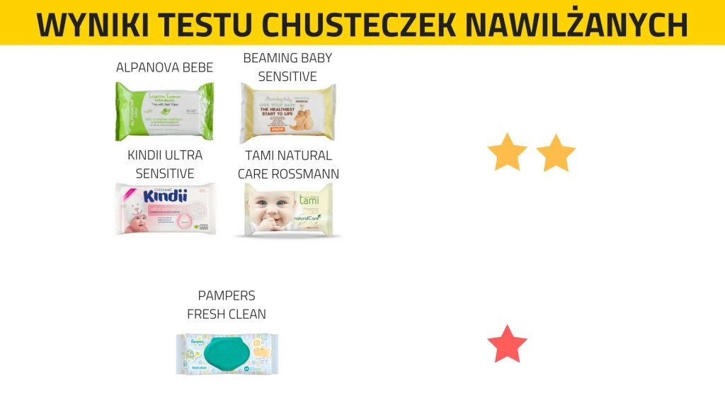 huggies chusteczki nawilżane