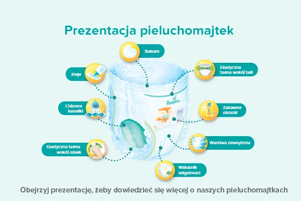 najlepsze pieluchy ranking