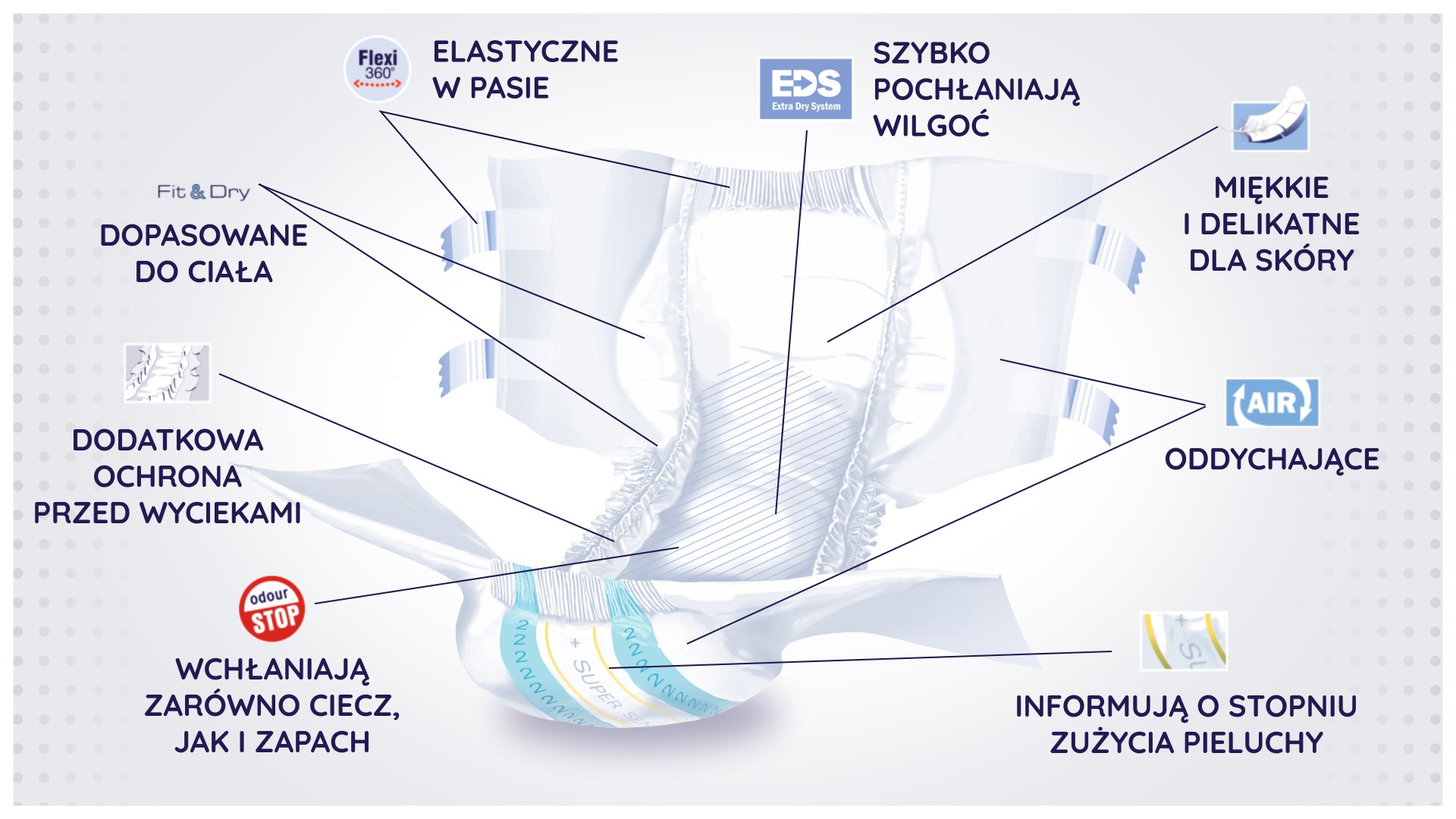 oświadczenie poprawka do wniosku na pieluchomajtki