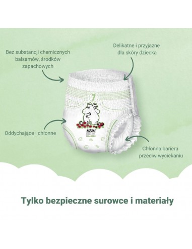 pampers 1 ktore wybrac