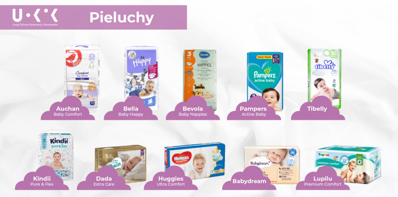 czy produkty pampers sa zdrowe