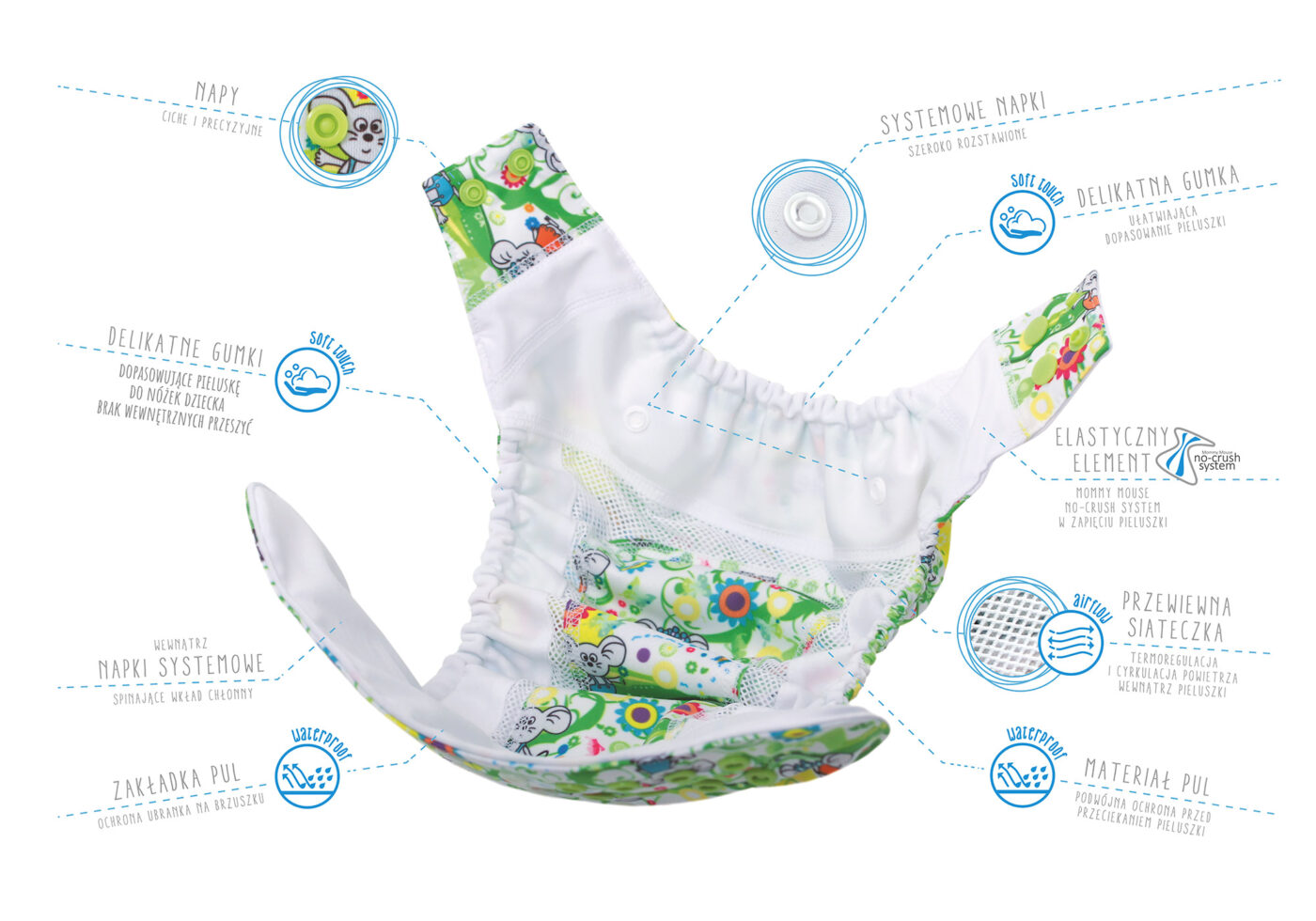 pampers 26 tydzień