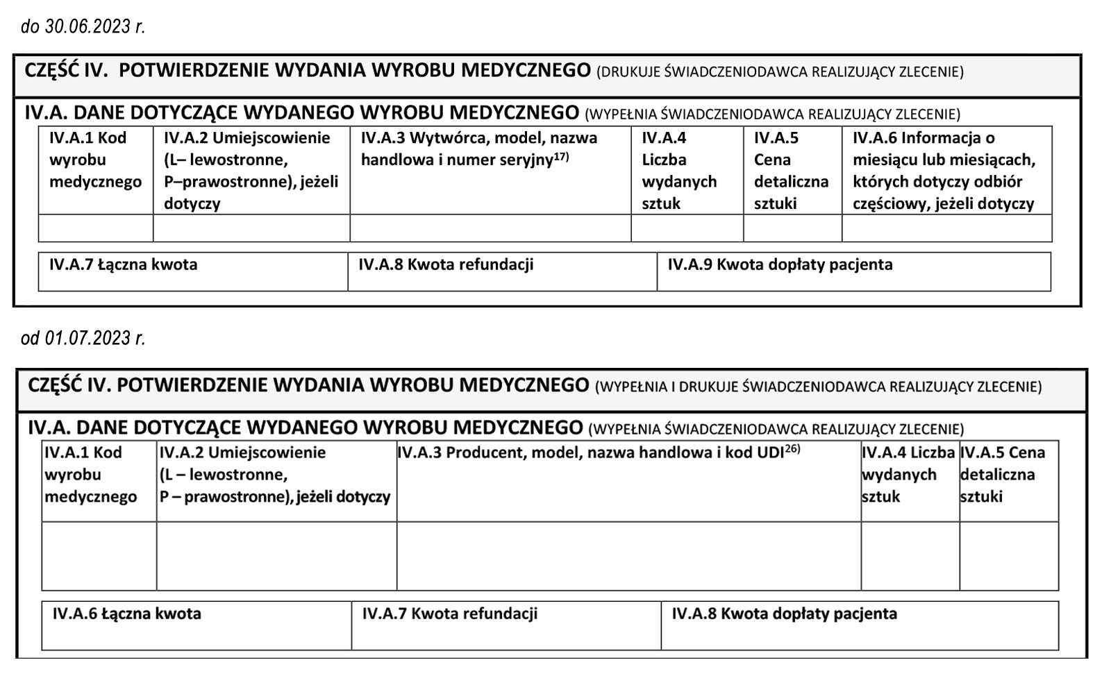 100 podkłady i pieluchomajtki